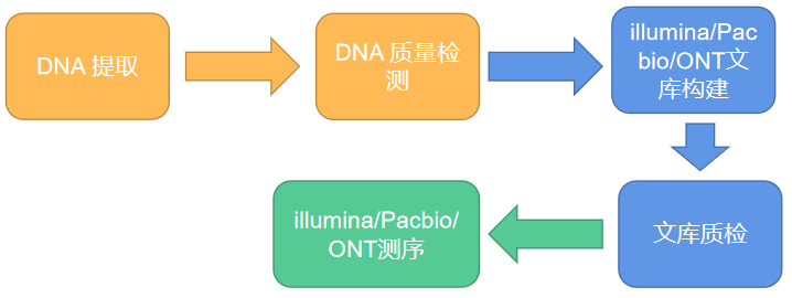 1650509147212525.png image.png