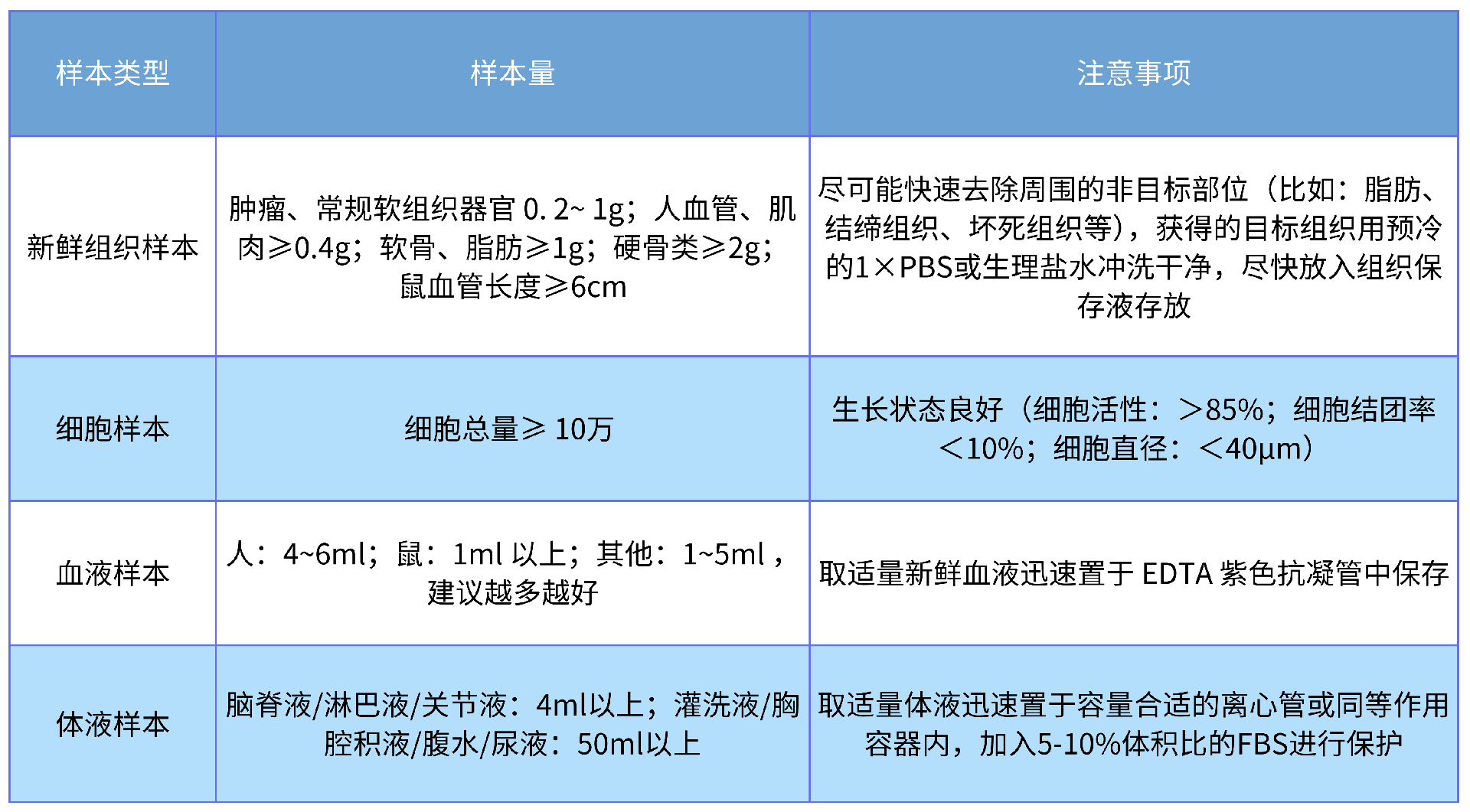 免疫组库_00(1).png