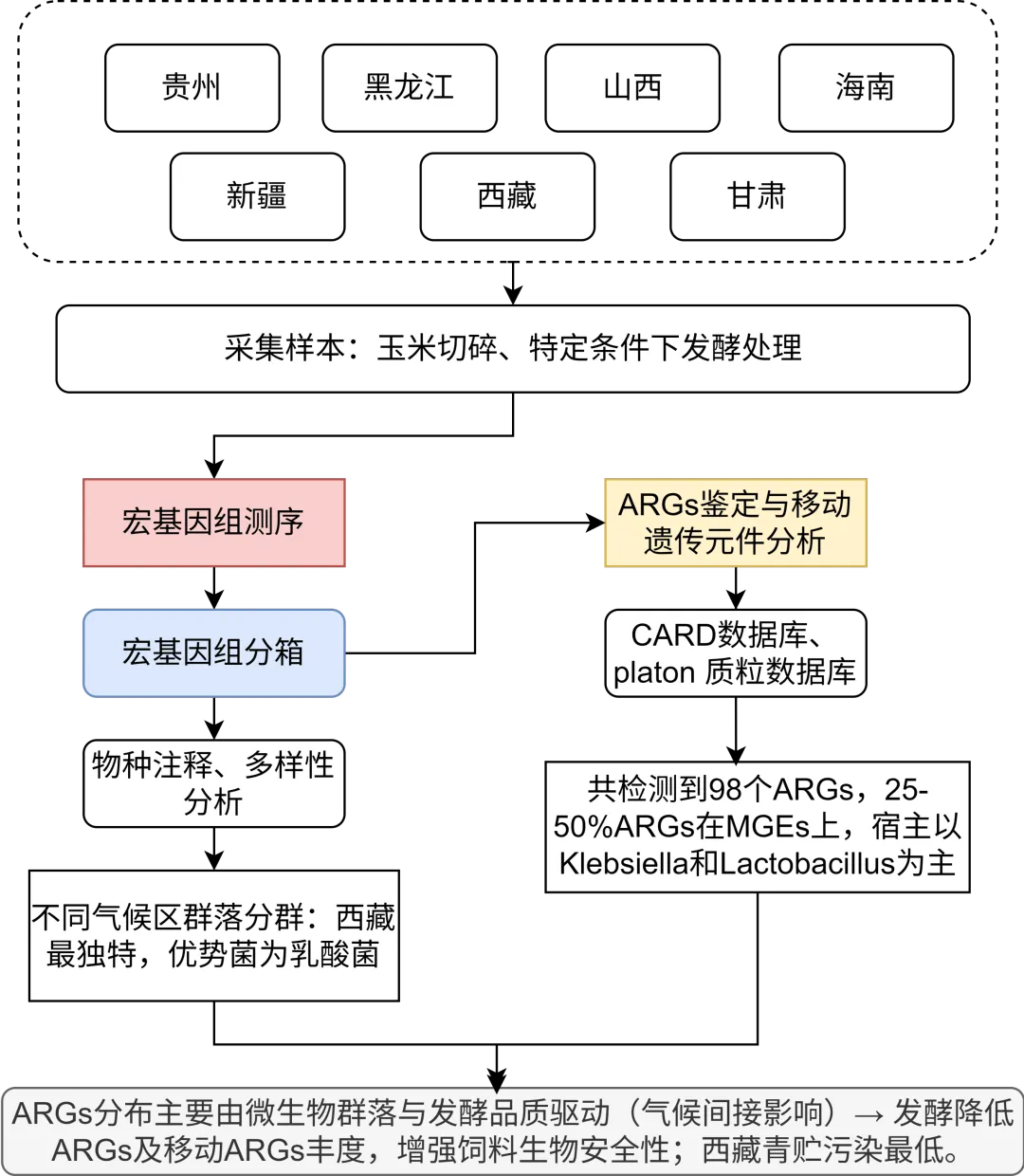 ccd55cb970f3c570c5cfa26a43d1324f.png